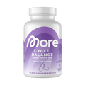 Cycle Balance
