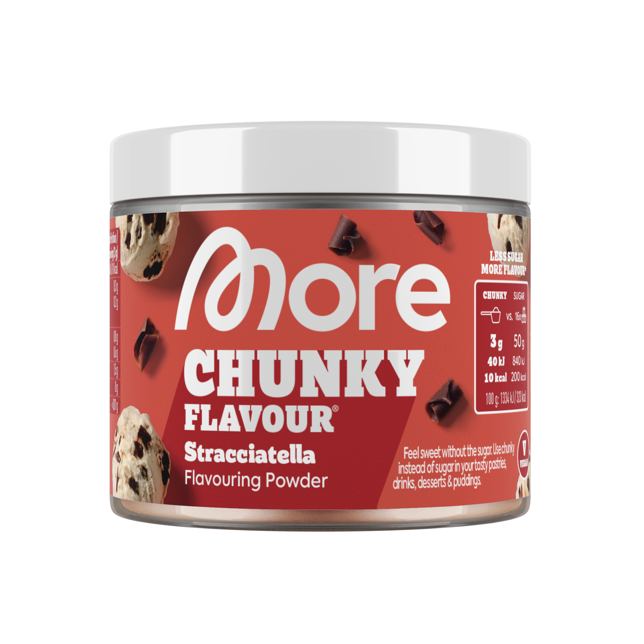 Chunky Flavour